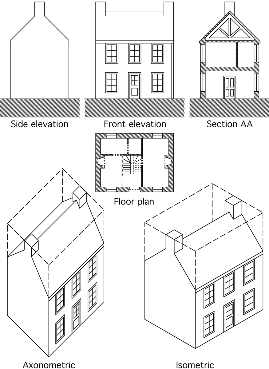Dibujo de una casa con planta, alzados, sección y vistas tridimensionales.